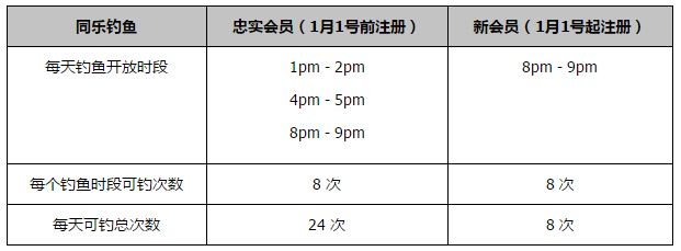 同步曝光的happy new year海报中，;喜剧抱抱团拥抱亮相，上演连环后背抱，众人沉浸在浓厚的跨年节日氛围中，或严肃、或甜蜜、或疑惑、或打量，令人更加好奇其中的故事展开